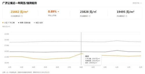 苏州中介最新爆料新闻,揭秘房产市场惊人内幕  第2张